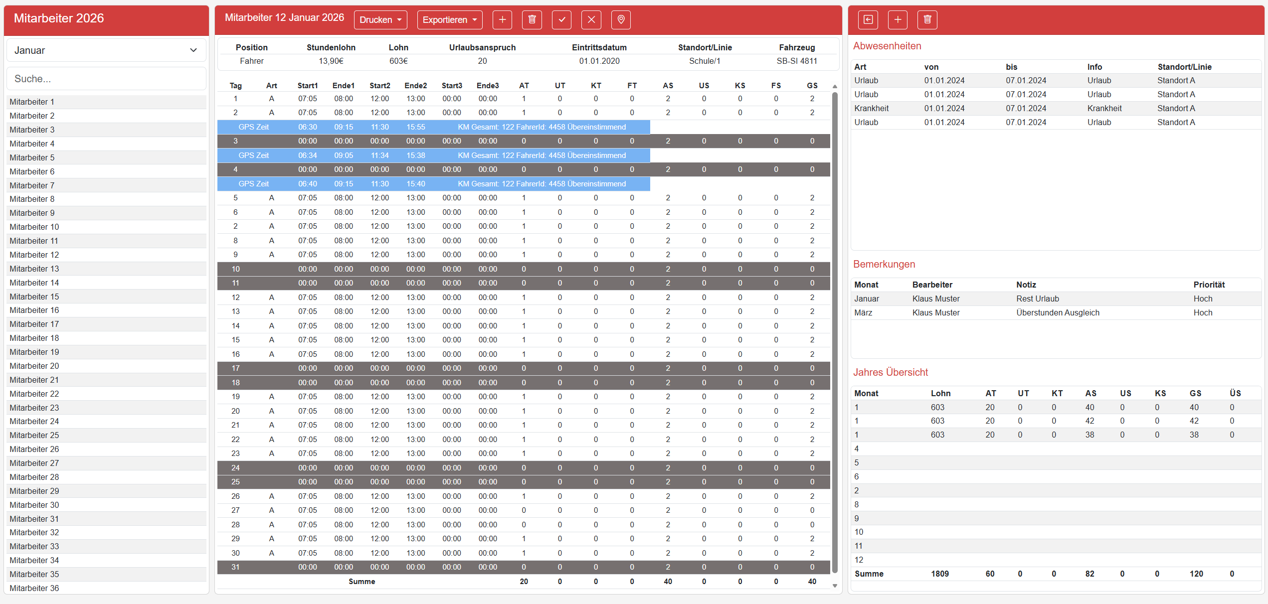 Illustration eines professionellen Dashboards mit Datenanalyse für Zeiterfassung
